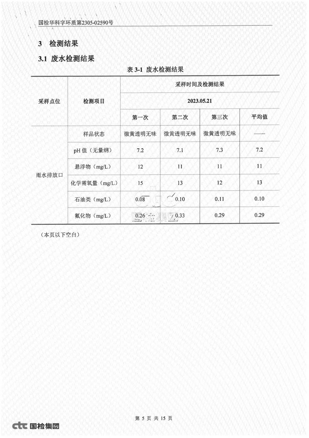2023年第二季度自行監(jiān)測報告_5.jpg