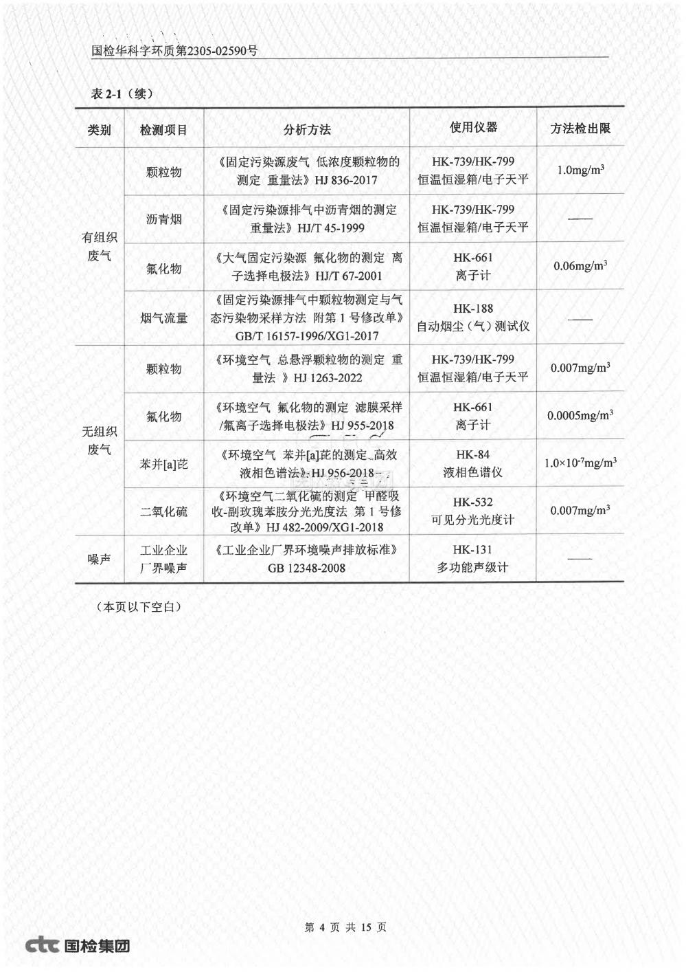 2023年第二季度自行監(jiān)測報告_4.jpg