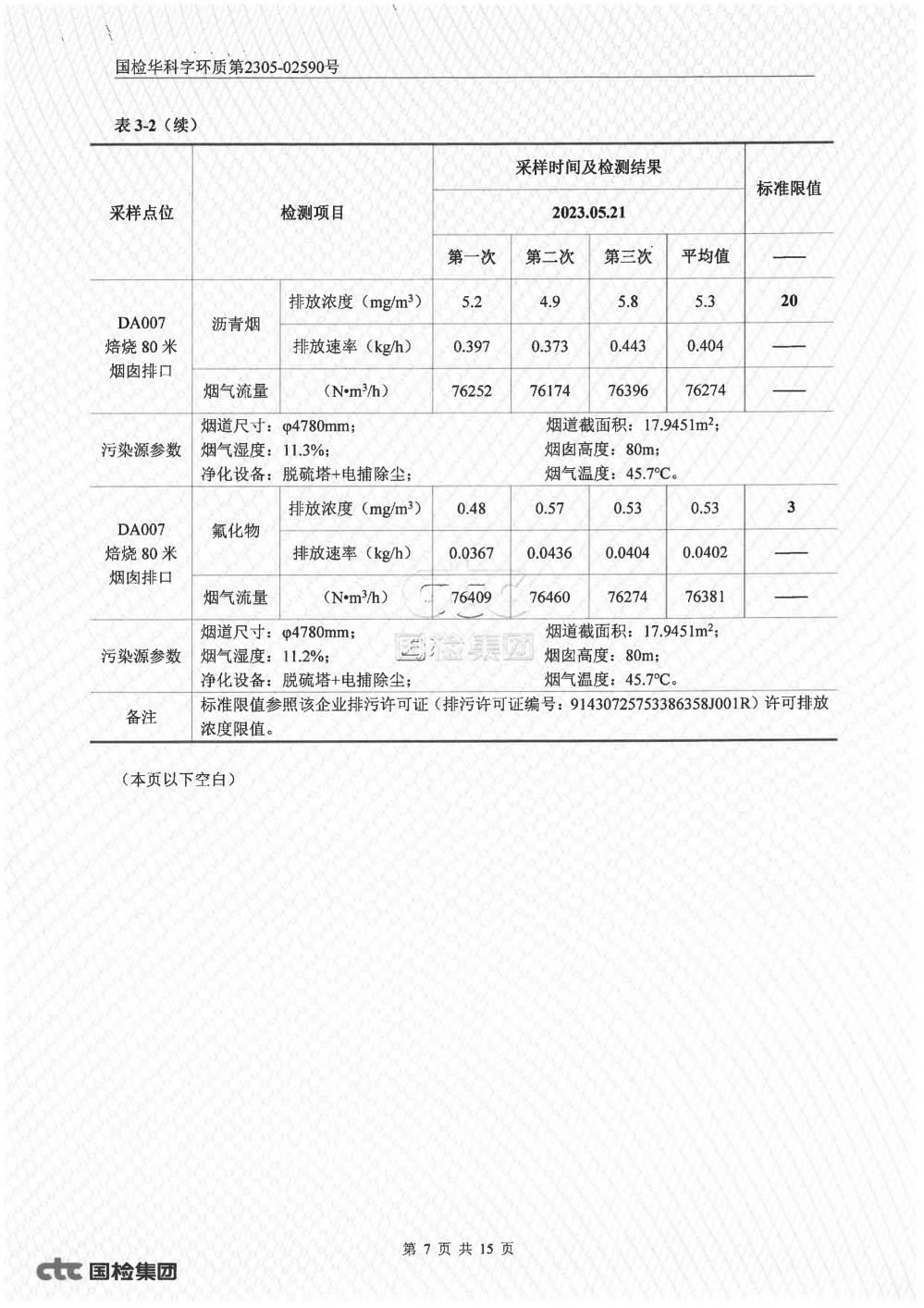 2023年第二季度自行監(jiān)測報告_7.jpg