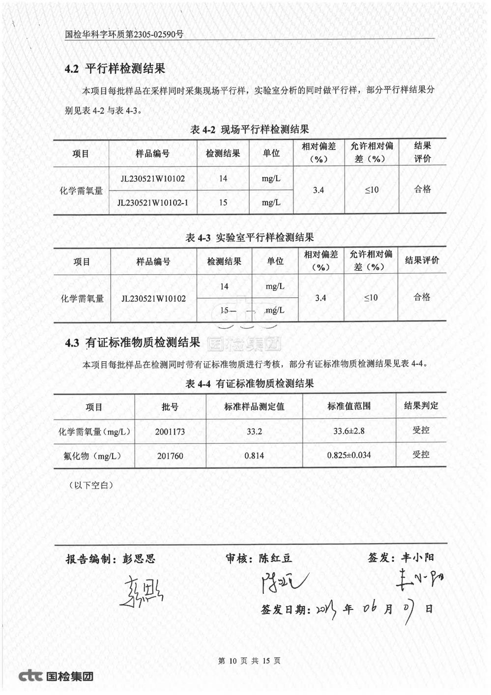 2023年第二季度自行監(jiān)測報告_10.jpg