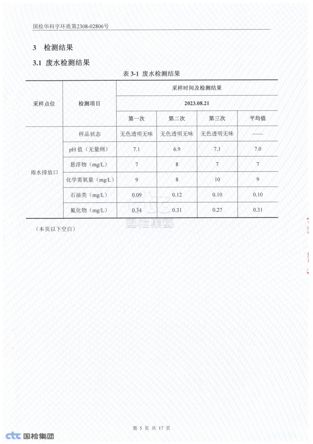 2023年第三季度自行監(jiān)測報告_5.jpg