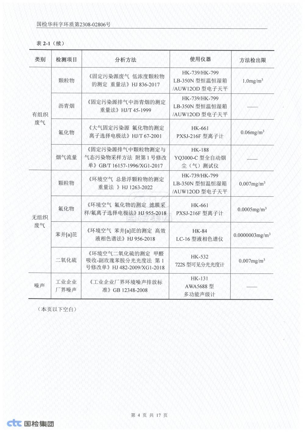 2023年第三季度自行監(jiān)測報告_4.jpg