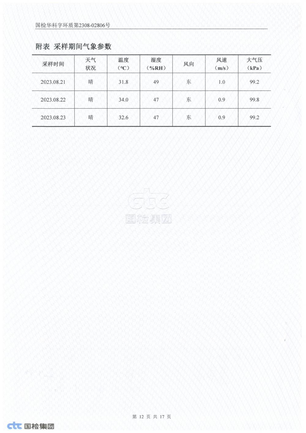 2023年第三季度自行監(jiān)測報告_12.jpg