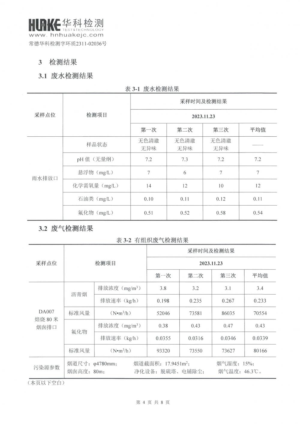2023年第4季度檢測報告_4.jpg