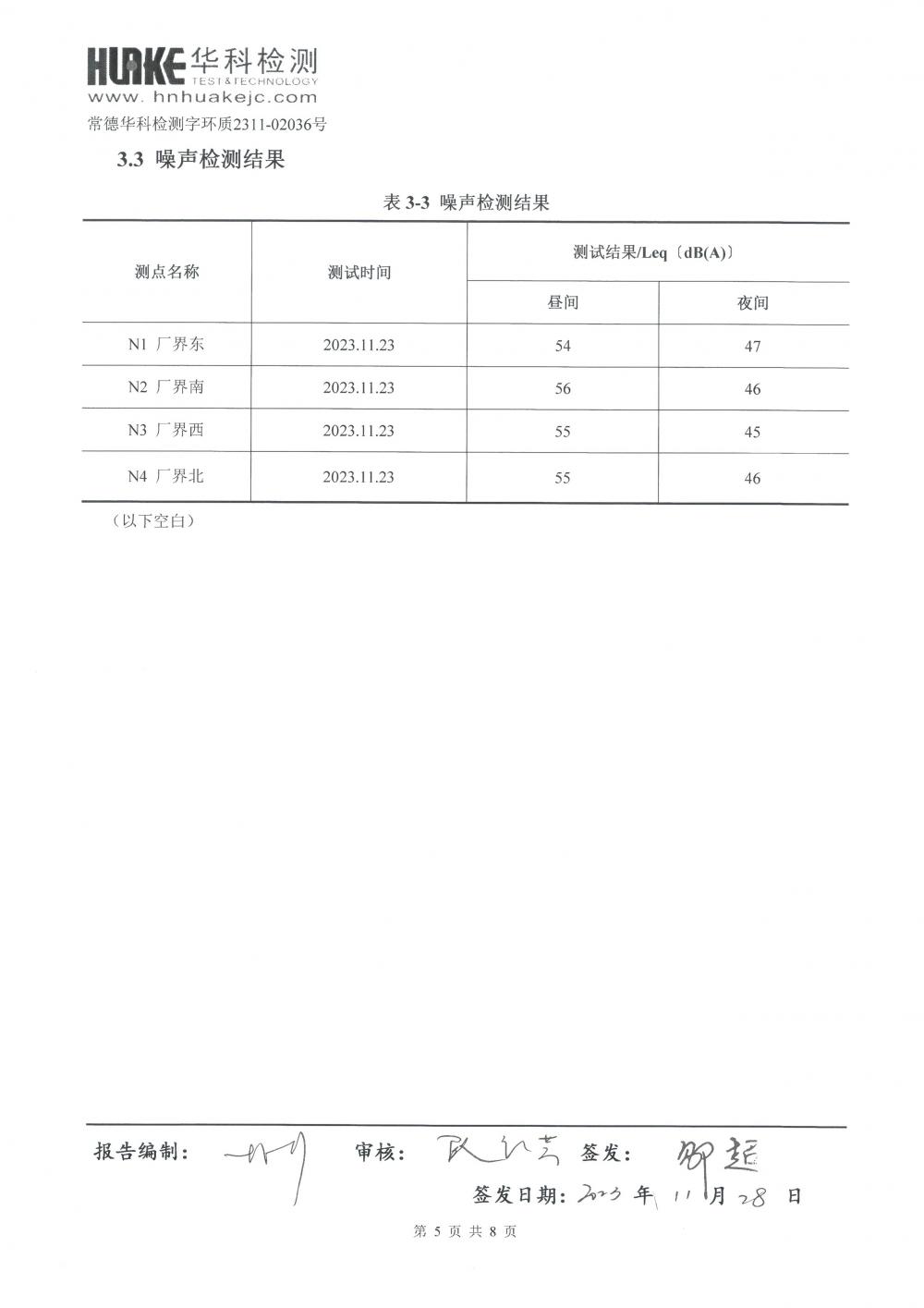 2023年第4季度檢測報告_5.jpg