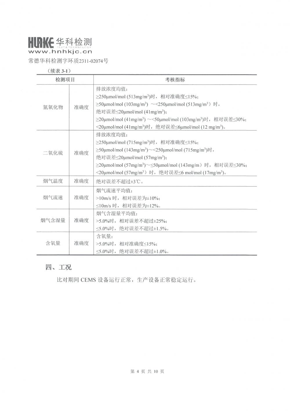2023年第四季度CEMS比對監(jiān)測報告_4.jpg