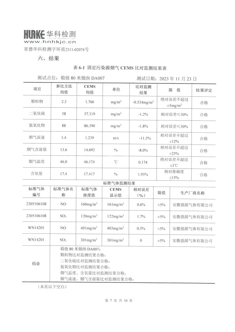 2023年第四季度CEMS比對監(jiān)測報告_7.jpg