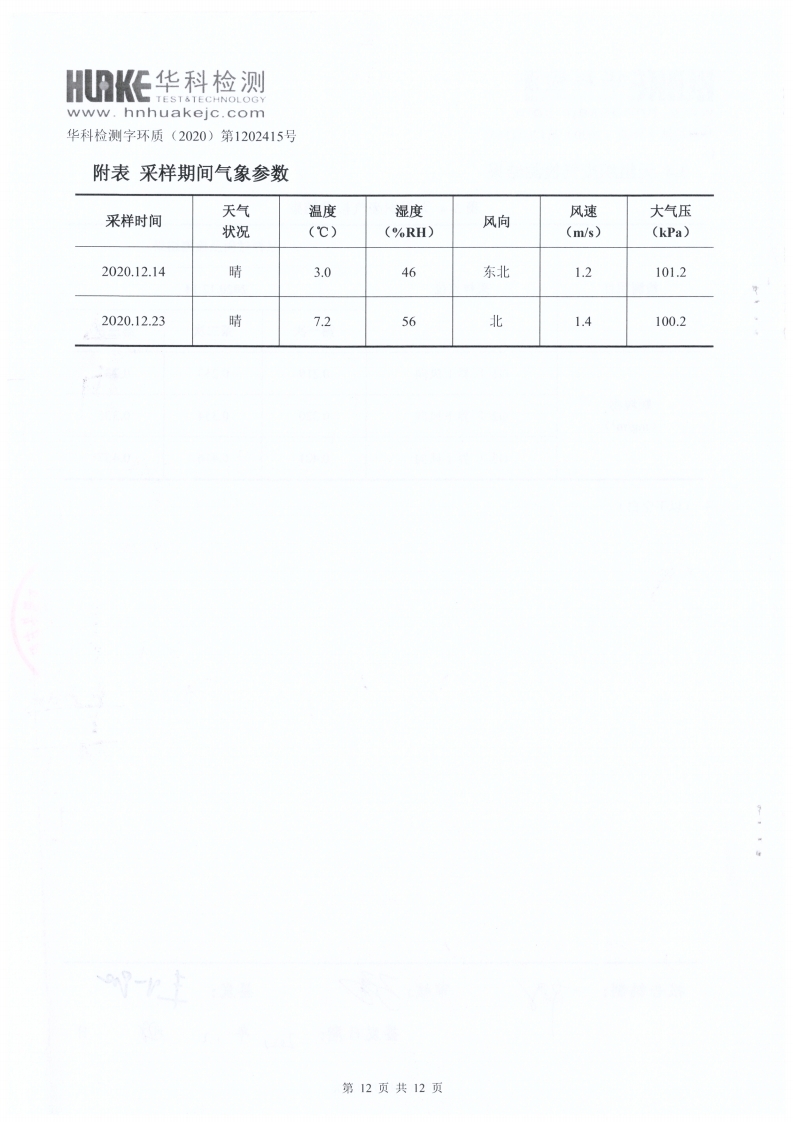檢測報告（2020年第四季度）(圖12)